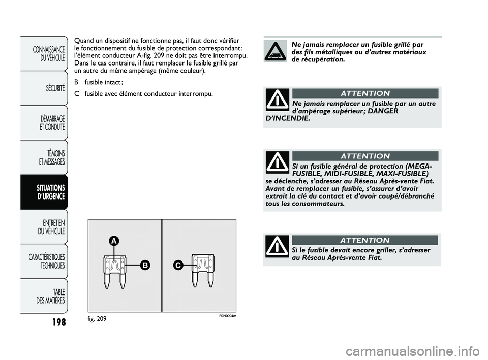 FIAT DUCATO 2009 Notice dentretien (in French) F0N0094mfig. 209
Quand un dispositif ne fonctionne pas, il faut donc vérifier
le fonctionnement du fusible de protection correspondant :
l’élément conducteur A-fig. 209 ne doit pas être interro FIAT DUCATO 2009 Notice dentretien (in French) F0N0094mfig. 209
Quand un dispositif ne fonctionne pas, il faut donc vérifier
le fonctionnement du fusible de protection correspondant :
l’élément conducteur A-fig. 209 ne doit pas être interro