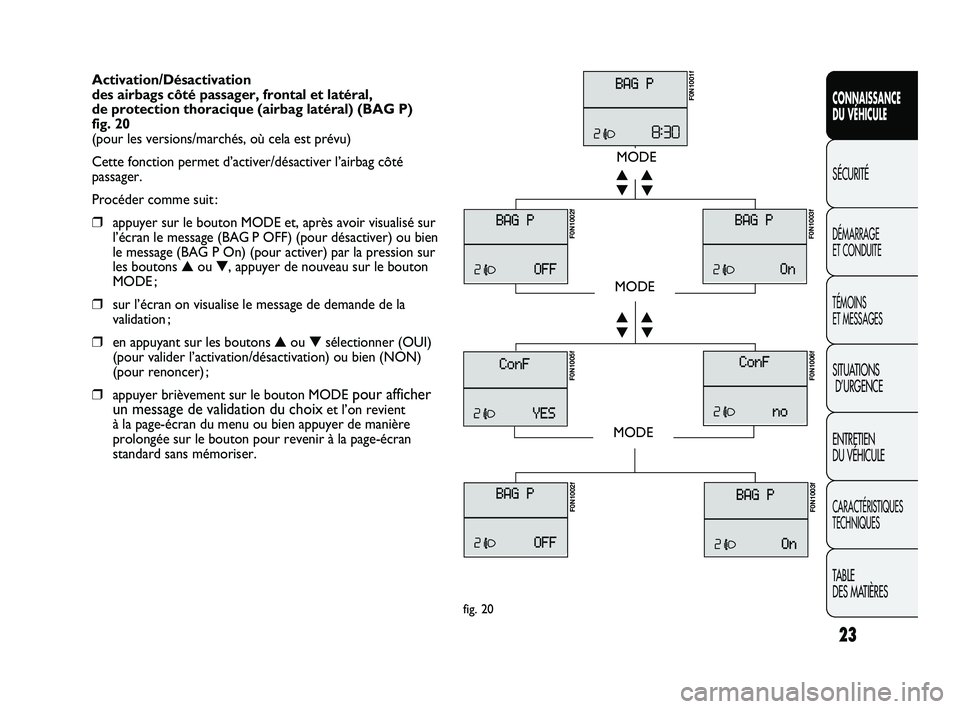 FIAT DUCATO 2009 Notice dentretien (in French) 23
CONNAISSANCE
DU VÉHICULE
SÉCURITÉ
DÉMARRAGE
ET CONDUITE
TÉMOINS
ET MESSAGES
SITUATIONS
D’URGENCE
ENTRETIEN
DU VÉHICULE
CARACTÉRISTIQUES
TECHNIQUES
TABLE
DES MATIÈRES
Activation/Désac FIAT DUCATO 2009 Notice dentretien (in French) 23
CONNAISSANCE
DU VÉHICULE
SÉCURITÉ
DÉMARRAGE
ET CONDUITE
TÉMOINS
ET MESSAGES
SITUATIONS
D’URGENCE
ENTRETIEN
DU VÉHICULE
CARACTÉRISTIQUES
TECHNIQUES
TABLE
DES MATIÈRES
Activation/Désac