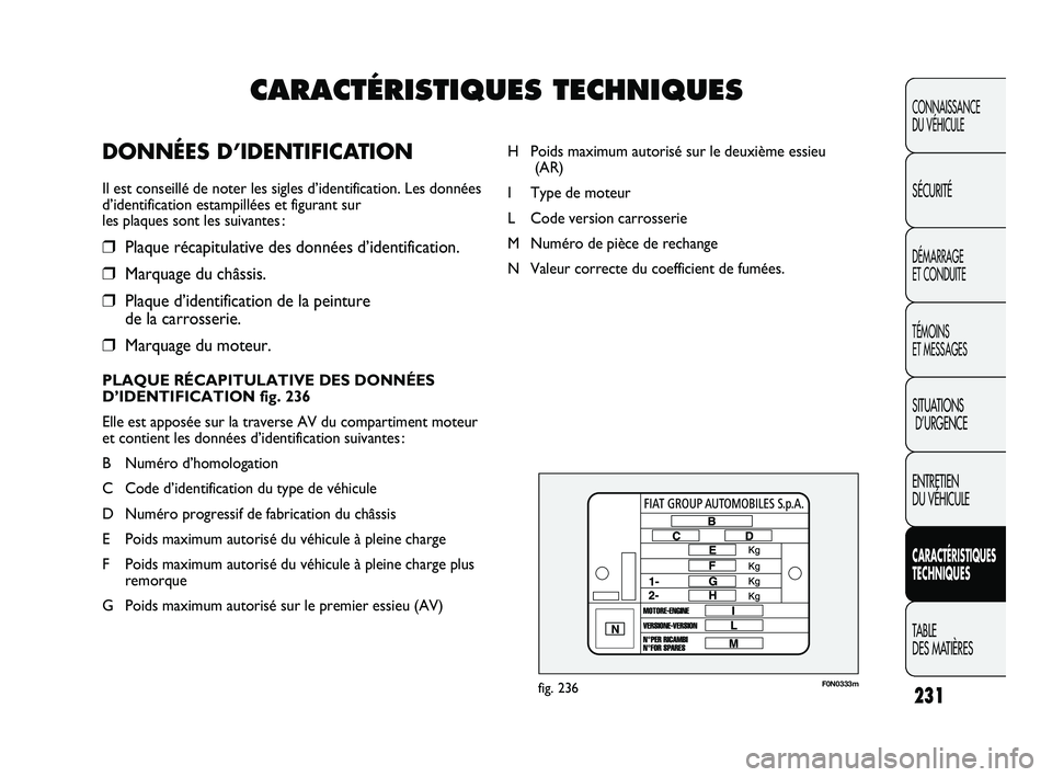 FIAT DUCATO 2009 Notice dentretien (in French) 231
F0N0333mfig. 236
H Poids maximum autorisé sur le deuxième essieu
(AR)
I Type de moteur
L Code version carrosserie
M Numéro de pièce de rechange
N Valeur correcte du coefficient de fumées.
CON FIAT DUCATO 2009 Notice dentretien (in French) 231
F0N0333mfig. 236
H Poids maximum autorisé sur le deuxième essieu
(AR)
I Type de moteur
L Code version carrosserie
M Numéro de pièce de rechange
N Valeur correcte du coefficient de fumées.
CON