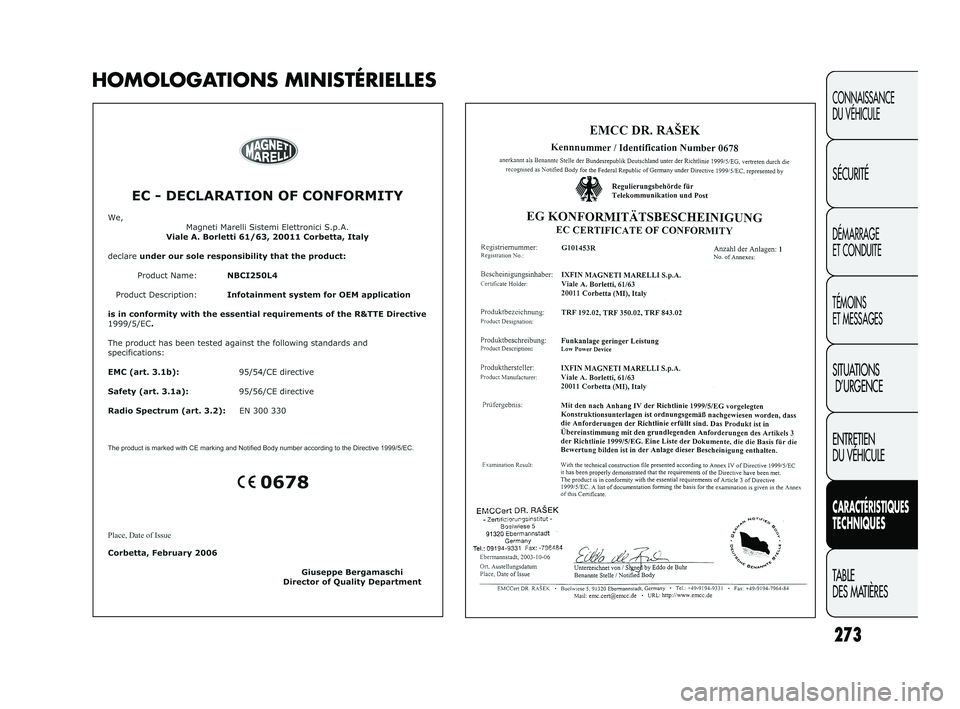 FIAT DUCATO 2009  Notice dentretien (in French) 273
CONNAISSANCE
DU VÉHICULE
SÉCURITÉ
DÉMARRAGE 
ET CONDUITE
TÉMOINS 
ET MESSAGES
SITUATIONS
D’URGENCE
ENTRETIEN 
DU VÉHICULE
CARACTÉRISTIQUES
TECHNIQUES
TABLE 
DES MATIÈRES
HOMOLOGATIONS MI