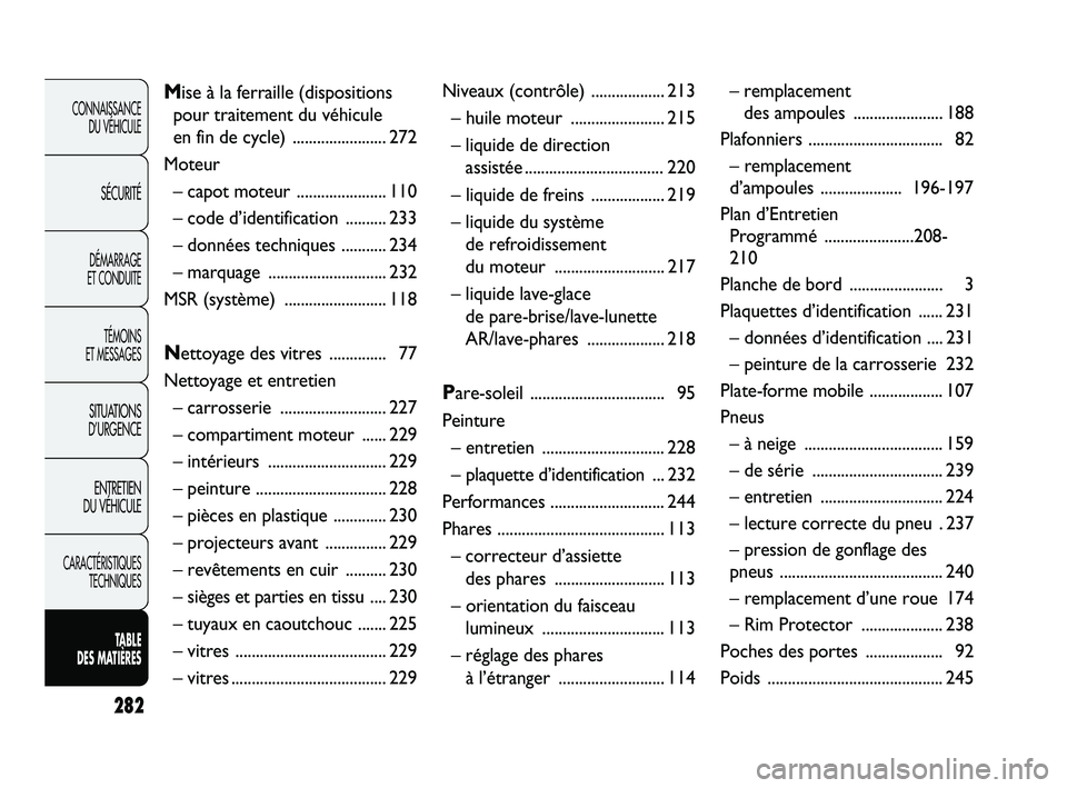 FIAT DUCATO 2009 Notice dentretien (in French) 282
CONNAISSANCE
DU VÉHICULE
SÉCURITÉ
DÉMARRAGE
ET CONDUITE
TÉMOINS
ET MESSAGES
SITUATIONS
D’URGENCE
ENTRETIEN
DU VÉHICULE
CARACTÉRISTIQUES
TECHNIQUES
TABLE
DES MATIÈRES
Mise à la ferra FIAT DUCATO 2009 Notice dentretien (in French) 282
CONNAISSANCE
DU VÉHICULE
SÉCURITÉ
DÉMARRAGE
ET CONDUITE
TÉMOINS
ET MESSAGES
SITUATIONS
D’URGENCE
ENTRETIEN
DU VÉHICULE
CARACTÉRISTIQUES
TECHNIQUES
TABLE
DES MATIÈRES
Mise à la ferra