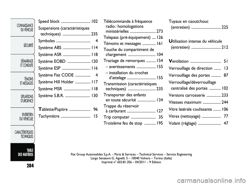 FIAT DUCATO 2009 Notice dentretien (in French) 284
CONNAISSANCE
DU VÉHICULE
SÉCURITÉ
DÉMARRAGE
ET CONDUITE
TÉMOINS
ET MESSAGES
SITUATIONS
D’URGENCE
ENTRETIEN
DU VÉHICULE
CARACTÉRISTIQUES
TECHNIQUES
TABLE
DES MATIÈRESFiat Group Automo FIAT DUCATO 2009 Notice dentretien (in French) 284
CONNAISSANCE
DU VÉHICULE
SÉCURITÉ
DÉMARRAGE
ET CONDUITE
TÉMOINS
ET MESSAGES
SITUATIONS
D’URGENCE
ENTRETIEN
DU VÉHICULE
CARACTÉRISTIQUES
TECHNIQUES
TABLE
DES MATIÈRESFiat Group Automo