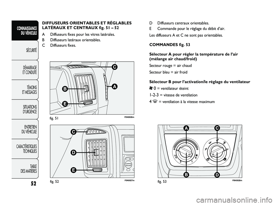 FIAT DUCATO 2009  Notice dentretien (in French) F0N0026mfig. 51
F0N0027mfig. 52F0N0028mfig. 53
D Diffuseurs centraux orientables.
E Commande pour le réglage du débit d’air.
Les diffuseurs A et C ne sont pas orientables.
COMMANDES fig. 53
Sélec