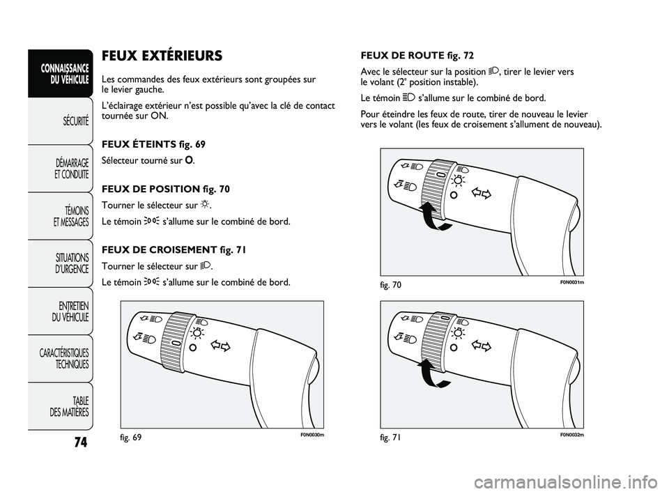 FIAT DUCATO 2009 Notice dentretien (in French) 74
SICUREZZA
AVVIAMENTO
E GUIDA
SPIE E
MESSAGGI
IN EMERGENZA
MANUTENZIONE
E CURA
DATI TECNICI
INDICE
F0N0030mfig. 69F0N0032mfig. 71
F0N0031mfig. 70
FEUX DE ROUTE fig. 72
Avec le sélecteur sur la posi FIAT DUCATO 2009 Notice dentretien (in French) 74
SICUREZZA
AVVIAMENTO
E GUIDA
SPIE E
MESSAGGI
IN EMERGENZA
MANUTENZIONE
E CURA
DATI TECNICI
INDICE
F0N0030mfig. 69F0N0032mfig. 71
F0N0031mfig. 70
FEUX DE ROUTE fig. 72
Avec le sélecteur sur la posi