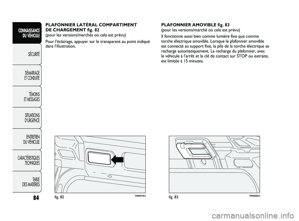 FIAT DUCATO 2009  Notice dentretien (in French) 84
SICUREZZA
AVVIAMENTO
E GUIDA
SPIE E
MESSAGGI
IN EMERGENZA
MANUTENZIONE
E CURA
DATI TECNICI
INDICE
F0N0220mfig. 83F0N0219mfig. 82
PLAFONNIER AMOVIBLE fig. 83 
(pour les versions/marché où cela est