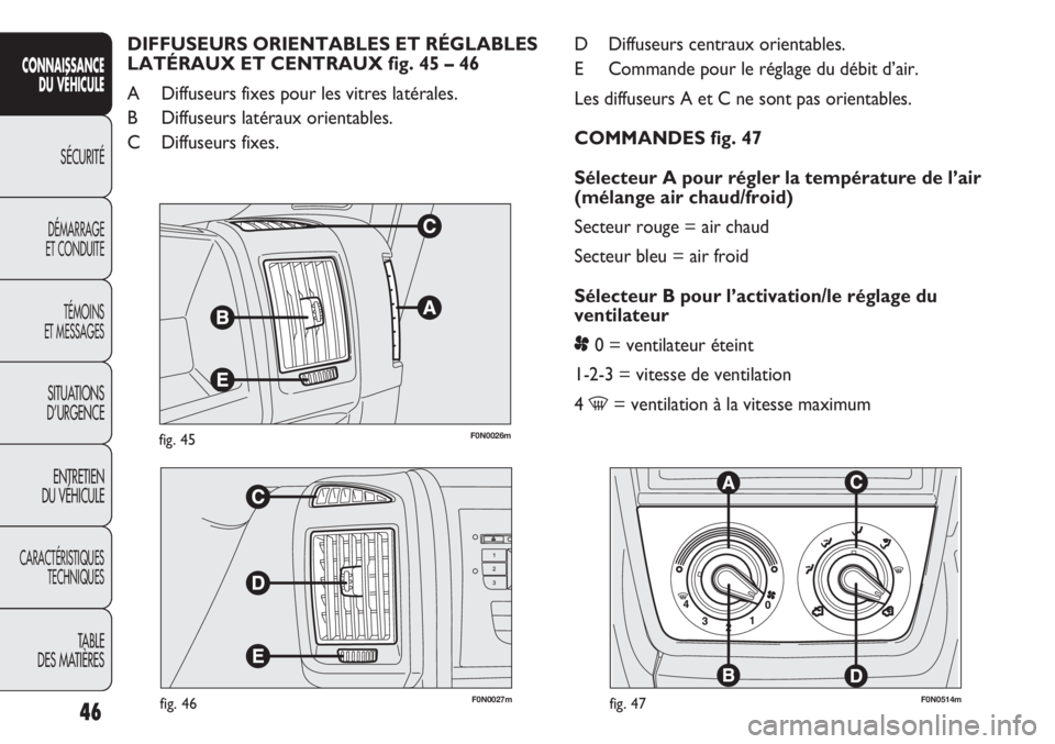 FIAT DUCATO 2011  Notice dentretien (in French) F0N0026mfig. 45
F0N0027mfig. 46F0N0514mfig. 47
D Diffuseurs centraux orientables.
E Commande pour le réglage du débit d’air.
Les diffuseurs A et C ne sont pas orientables.
COMMANDES fig. 47
Sélec