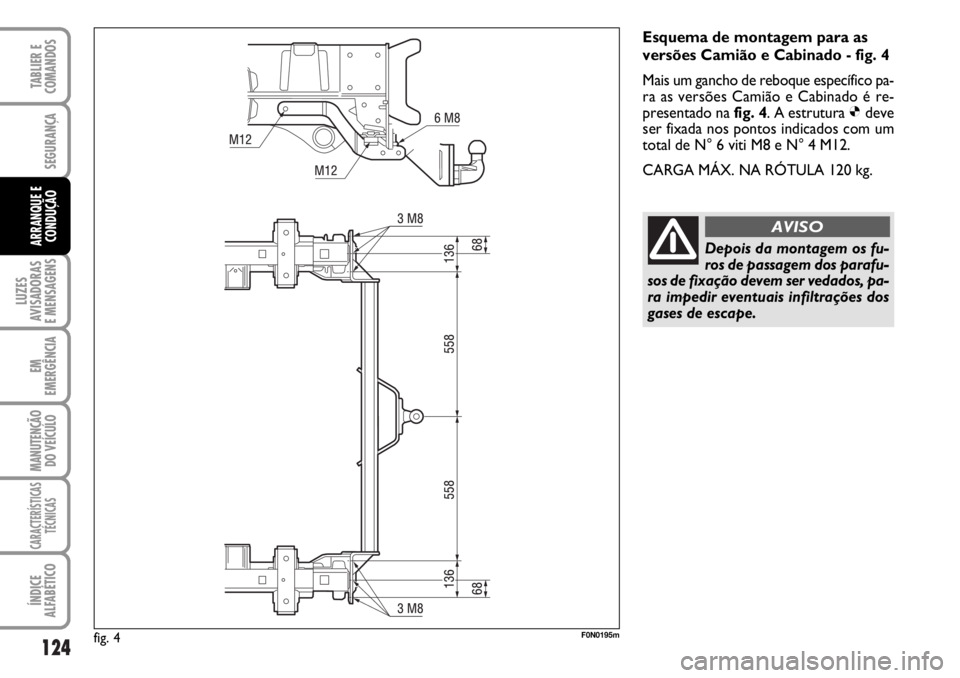 FIAT DUCATO 2006  Manual de Uso e Manutenção (in Portuguese) 124
LUZES
AVISADORAS 
E MENSAGENS 
EM
EMERGÊNCIA
MANUTENÇÃO
DO VEÍCULO 
CARACTERÍSTICAS
TÉCNICAS
ÍNDICE
ALFABÉTICO
TABLIER E
COMANDOS
SEGURANÇA
ARRANQUE E
CONDUÇÃO
fig. 4F0N0195m
Esquema de