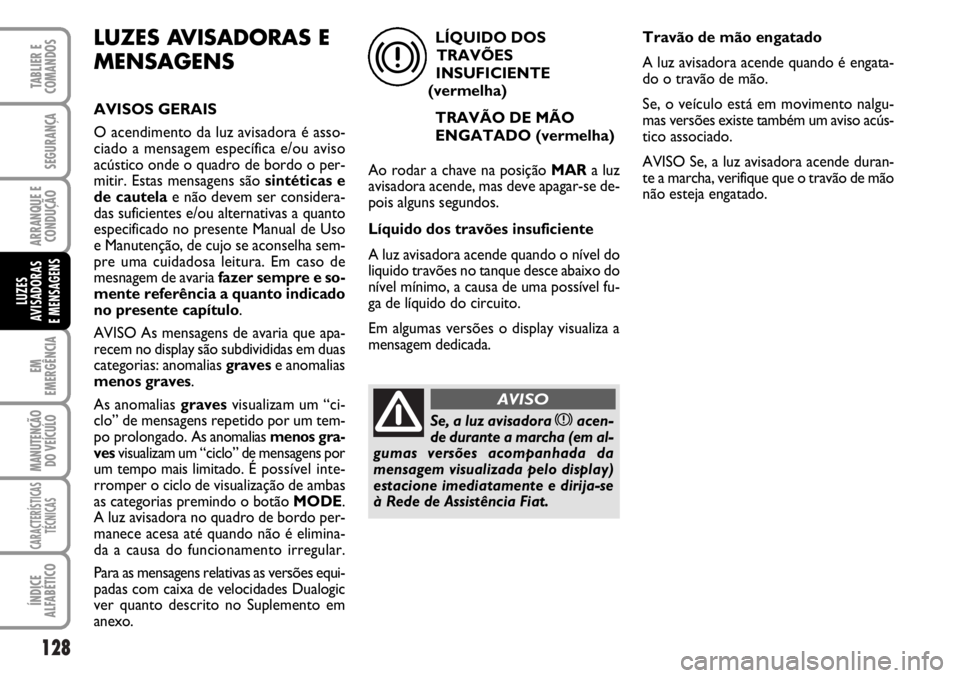 FIAT DUCATO 2006  Manual de Uso e Manutenção (in Portuguese) 128
EM
EMERGÊNCIA
MANUTENÇÃO
DO VEÍCULO 
CARACTERÍSTICAS
TÉCNICAS
ÍNDICE
ALFABÉTICO
TABLIER E
COMANDOS
SEGURANÇA
ARRANQUE E
CONDUÇÃO
LUZES
AVISADORAS 
E MENSAGENS 
LUZES AVISADORAS E
MENSAG