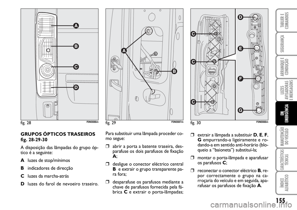 FIAT DUCATO 2006  Manual de Uso e Manutenção (in Portuguese) 155
LUZES
AVISADORAS 
E MENSAGENS 
MANUTENÇÃO
DO VEÍCULO 
CARACTERÍSTICAS
TÉCNICAS
ÍNDICE
ALFABÉTICO
TABLIER E
COMANDOS
SEGURANÇA
ARRANQUE E
CONDUÇÃO
EM
EMERGÊNCIA
GRUPOS ÓPTICOS TRASEIROS