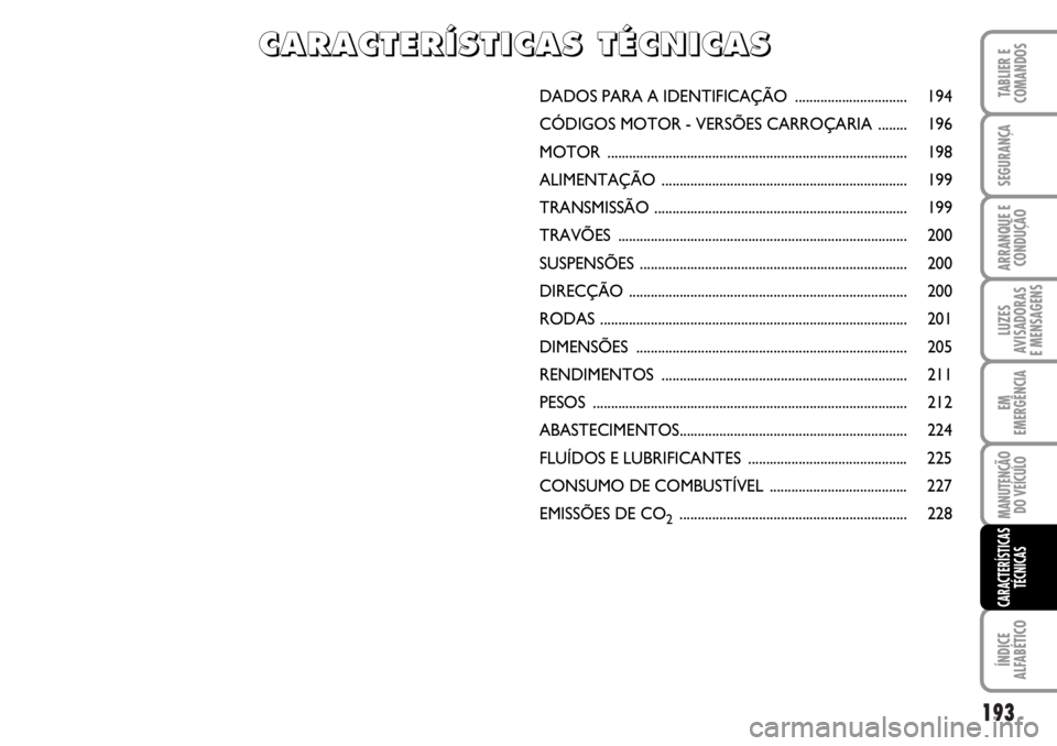 FIAT DUCATO 2006  Manual de Uso e Manutenção (in Portuguese) 193
LUZES
AVISADORAS 
E MENSAGENS 
ÍNDICE
ALFABÉTICO
TABLIER E
COMANDOS
SEGURANÇA
ARRANQUE E
CONDUÇÃO
EM
EMERGÊNCIA
MANUTENÇÃO
DO VEÍCULO 
CARACTERÍSTICAS
TÉCNICAS
DADOS PARA A IDENTIFICAÇ