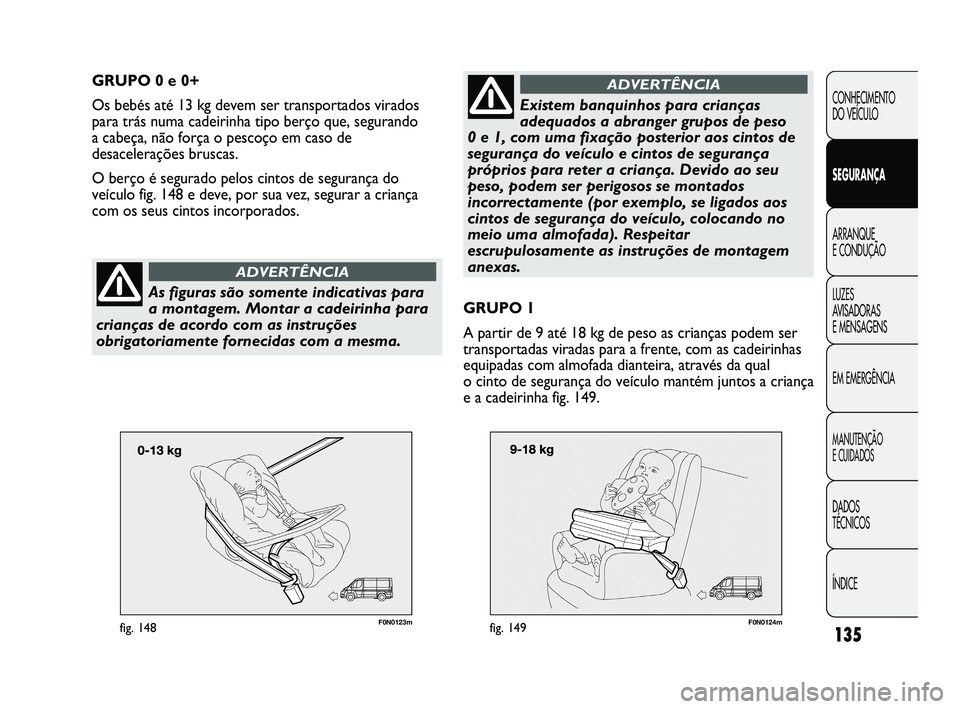 FIAT DUCATO 2010  Manual de Uso e Manutenção (in Portuguese) 135
F0N0123mfig. 148
CONHECIMENTO 
DO VEÍCULO 
SEGURANÇA
ARRANQUE 
E CONDUÇÃO
LUZES 
AVISADORAS 
E MENSAGENS
EM EMERGÊNCIA
MANUTENÇÃO 
E CUIDADOS 
DADOS 
TÉCNICOS
ÍNDICE
GRUPO 0 e 0+
Os bebé