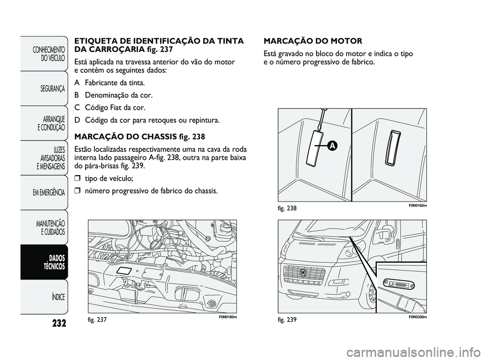 FIAT DUCATO 2010  Manual de Uso e Manutenção (in Portuguese) 232
F0N0160mfig. 237F0N0338mfig. 239
F0N0162mfig. 238
MARCAÇÃO DO MOTOR
Está gravado no bloco do motor e indica o tipo 
e o número progressivo de fabrico. ETIQUETA DE IDENTIFICAÇÃO DA TINTA
DA C