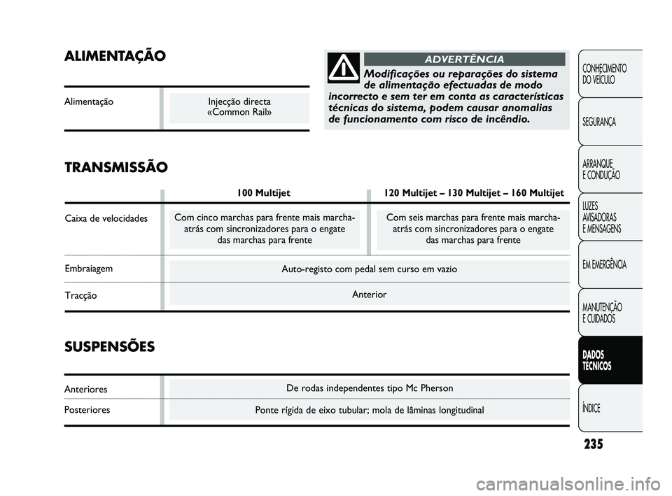 FIAT DUCATO 2010  Manual de Uso e Manutenção (in Portuguese) De rodas independentes tipo Mc Pherson
Ponte rígida de eixo tubular; mola de lâminas longitudinal
Auto-registo com pedal sem curso em vazio
Anterior
ALIMENTAÇÃO
Alimentação
235
CONHECIMENTO 
DO 