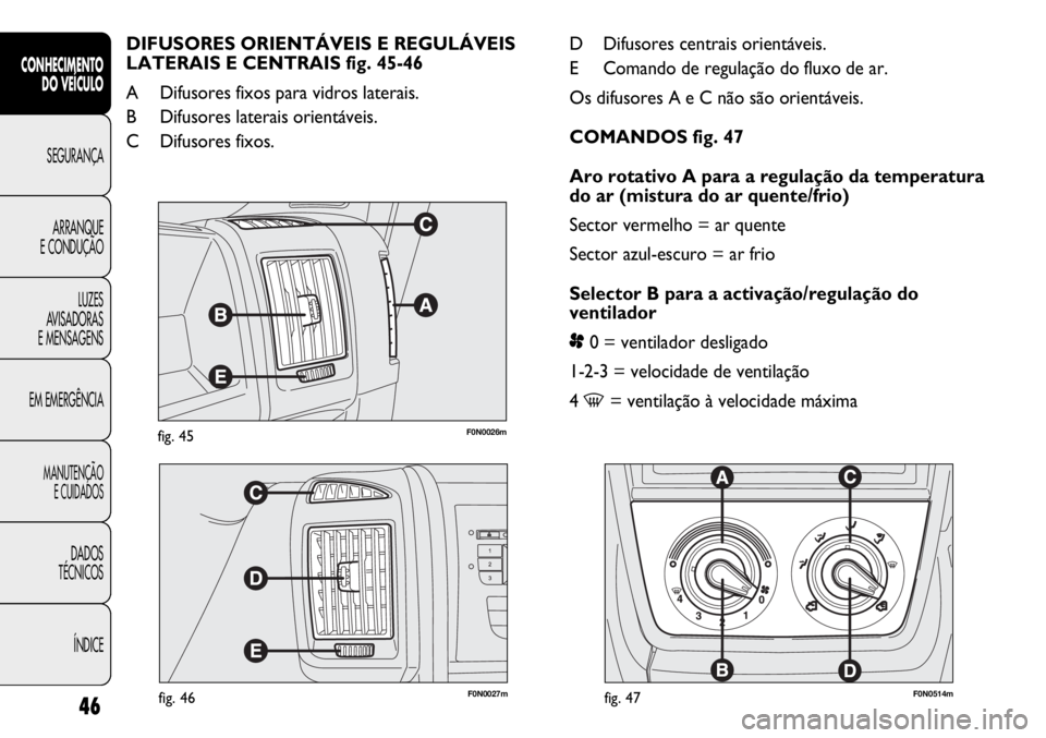 FIAT DUCATO 2011  Manual de Uso e Manutenção (in Portuguese) F0N0026mfig. 45
F0N0027mfig. 46F0N0514mfig. 47
D Difusores centrais orientáveis.
E Comando de regulação do fluxo de ar.
Os difusores A e C não são orientáveis.
COMANDOS fig. 47
Aro rotativo A pa