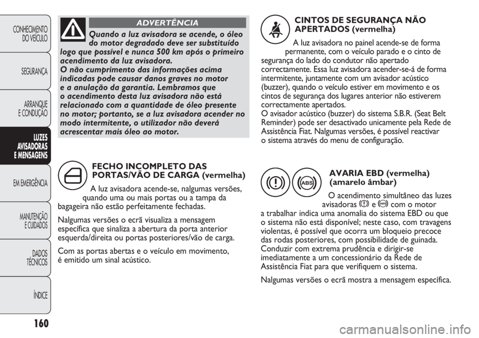 FIAT DUCATO 2013 Manual de Uso e Manutenção (in Portuguese) 160
CONHECIMENTO
DO VEÍCULO
SEGURANÇA
ARRANQUE
E CONDUÇÃO
LUZES
AVISADORAS
E MENSAGENS
EM EMERGÊNCIA
MANUTENÇÃO
E CUIDADOS
DADOS
TÉCNICOS
ÍNDICE
FECHO INCOMPLETO DAS
PORTAS/VÃO DE CARGA ( FIAT DUCATO 2013 Manual de Uso e Manutenção (in Portuguese) 160
CONHECIMENTO
DO VEÍCULO
SEGURANÇA
ARRANQUE
E CONDUÇÃO
LUZES
AVISADORAS
E MENSAGENS
EM EMERGÊNCIA
MANUTENÇÃO
E CUIDADOS
DADOS
TÉCNICOS
ÍNDICE
FECHO INCOMPLETO DAS
PORTAS/VÃO DE CARGA (