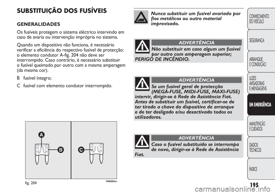 FIAT DUCATO 2013  Manual de Uso e Manutenção (in Portuguese) 195
CONHECIMENTO
DO VEÍCULO 
SEGURANÇA
ARRANQUE
E CONDUÇÃO
LUZES
AVISADORAS 
E MENSAGENS
EM EMERGÊNCIA
MANUTENÇÃO
E CUIDADOS 
DADOS
TÉCNICOS
ÍNDICE
F0N0094mfig. 204
SUBSTITUIÇÃO DOS FUSÍVE