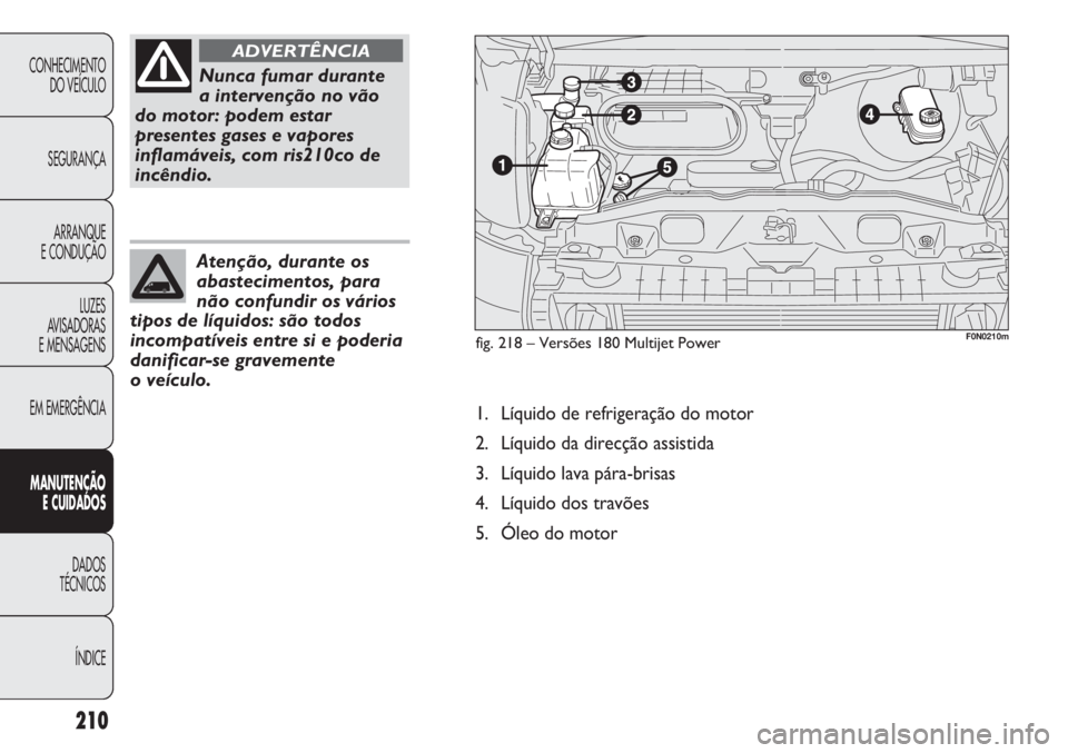 FIAT DUCATO 2013  Manual de Uso e Manutenção (in Portuguese) 210
CONHECIMENTO
DO VEÍCULO 
SEGURANÇA
ARRANQUE
E CONDUÇÃO
LUZES
AVISADORAS 
E MENSAGENS
EM EMERGÊNCIA
MANUTENÇÃO
E CUIDADOS 
DADOS
TÉCNICOS
ÍNDICE
Atenção, durante os
abastecimentos, para

