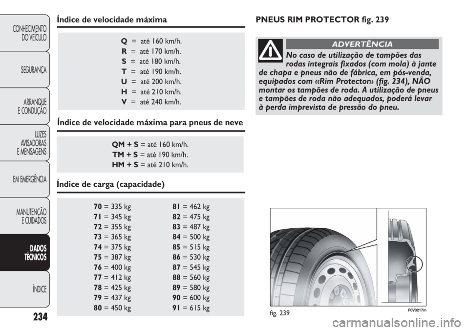 FIAT DUCATO 2013  Manual de Uso e Manutenção (in Portuguese) 234
CONHECIMENTO
DO VEÍCULO 
SEGURANÇA
ARRANQUE
E CONDUÇÃO
LUZES
AVISADORAS 
E MENSAGENS
EM EMERGÊNCIA
MANUTENÇÃO
E CUIDADOS 
DADOS
TÉCNICOS
ÍNDICE
70= 335 kg 81= 462 kg 
71= 345 kg 82= 475 k