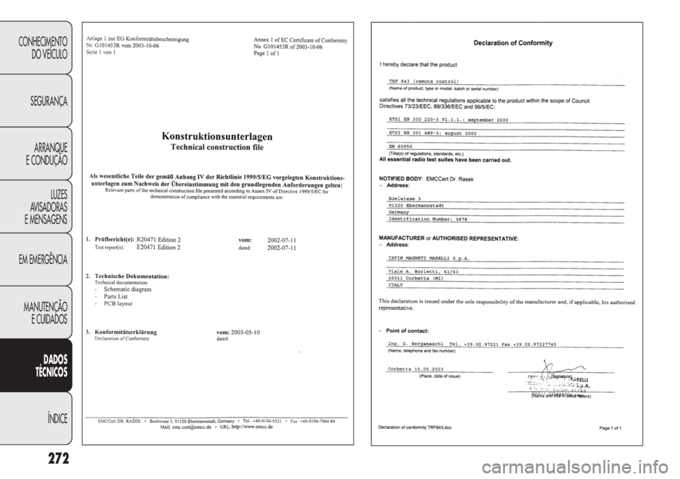 FIAT DUCATO 2013  Manual de Uso e Manutenção (in Portuguese) 272
CONHECIMENTO
DO VEÍCULO 
SEGURANÇA
ARRANQUE
E CONDUÇÃO
LUZES
AVISADORAS 
E MENSAGENS
EM EMERGÊNCIA
MANUTENÇÃO
E CUIDADOS 
DADOS
TÉCNICOS
ÍNDICE 