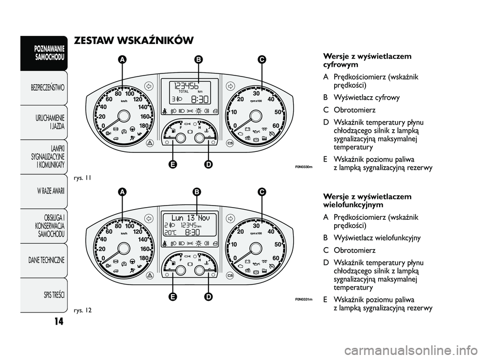 FIAT DUCATO 2008  Instrukcja obsługi (in Polish) 14
POZNAWANIE
SAMOCHODU
BEZPIECZE¡STWO
URUCHAMIENIE
I JAZDA
LAMPKI
SYGNALIZACYJNE
I KOMUNIKATY
W RAZIE AWARII
OBS¸UGA I
KONSERWACJA
SAMOCHODU
DANE TECHNICZNE
SPIS TREÂCI
14
ZESTAW WSKAŹNIKÓW
Wers
