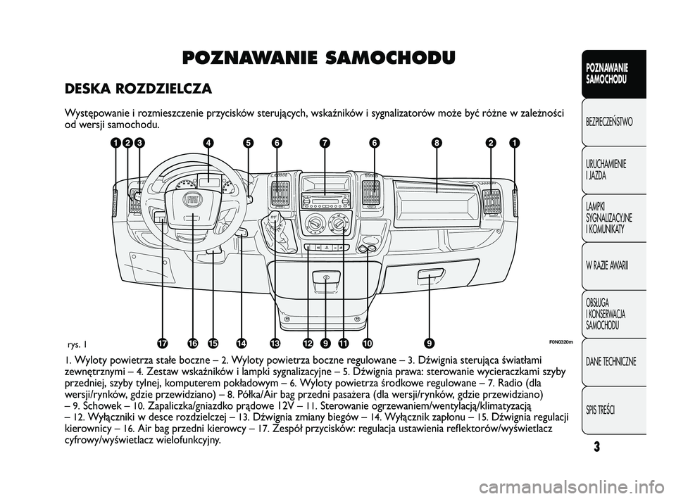FIAT DUCATO 2008 Instrukcja obsługi (in Polish) 3
POZNAWANIE
SAMOCHODU
BEZPIECZE¡STWO
URUCHAMIENIE
I JAZDA
LAMPKI
SYGNALIZACYJNE
I KOMUNIKATY
W RAZIE AWARII
OBS¸UGA
I KONSERWACJA
SAMOCHODU
DANE TECHNICZNE
SPIS TREÂCI
POZNAWANIE SAMOCHODU
DESKA R FIAT DUCATO 2008 Instrukcja obsługi (in Polish) 3
POZNAWANIE
SAMOCHODU
BEZPIECZE¡STWO
URUCHAMIENIE
I JAZDA
LAMPKI
SYGNALIZACYJNE
I KOMUNIKATY
W RAZIE AWARII
OBS¸UGA
I KONSERWACJA
SAMOCHODU
DANE TECHNICZNE
SPIS TREÂCI
POZNAWANIE SAMOCHODU
DESKA R
