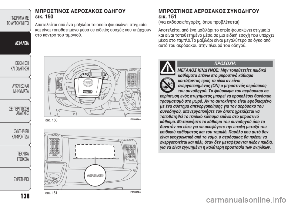FIAT DUCATO 2008 ΒΙΒΛΙΟ ΧΡΗΣΗΣ ΚΑΙ ΣΥΝΤΗΡΗΣΗΣ (in Greek) 138
F0N0072mεικ. 151
F0N0324mεικ. 150
ΜΠΡΟΣΤΙΝΟΣ ΑΕΡΟΣΑΚΟΣ ΣΥΝΟΔΗΓΟΥ
εικ. 151
(για εκδόσεις/αγορές, όπου προβλέπεται)
Αποτελ FIAT DUCATO 2008 ΒΙΒΛΙΟ ΧΡΗΣΗΣ ΚΑΙ ΣΥΝΤΗΡΗΣΗΣ (in Greek) 138
F0N0072mεικ. 151
F0N0324mεικ. 150
ΜΠΡΟΣΤΙΝΟΣ ΑΕΡΟΣΑΚΟΣ ΣΥΝΟΔΗΓΟΥ
εικ. 151
(για εκδόσεις/αγορές, όπου προβλέπεται)
Αποτελ