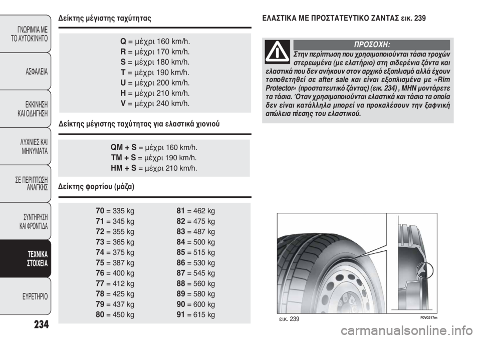 FIAT DUCATO 2008  ΒΙΒΛΙΟ ΧΡΗΣΗΣ ΚΑΙ ΣΥΝΤΗΡΗΣΗΣ (in Greek) 234
ΓΝΩΡΙΜΊΑ ΜΕ 
ΤΟ ΑΥΤΟΚΊΝΗΤΟ
ΑΣΦΑΛΕΙΑ
ΕΚΚΙΝΗΣΗ 
ΚΑΙ ΟΔΗΓΗΣΗ
ΛΥΧΝΙΕΣ ΚΑΙ
ΜΗΝΥΜΑΤΑ
ΣΕ ΠΕΡΙΠΤΩΣΗ
ΑΝΑΓΚΗΣ
ΣΥΝΤΗΡ
