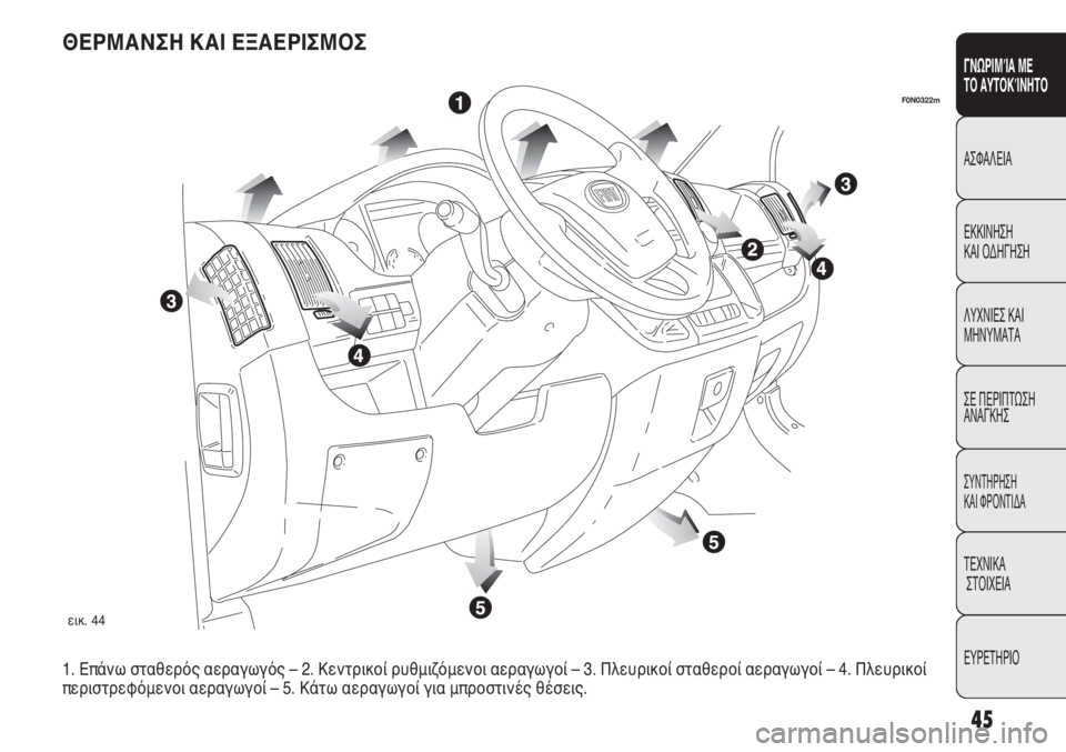 FIAT DUCATO 2008  ΒΙΒΛΙΟ ΧΡΗΣΗΣ ΚΑΙ ΣΥΝΤΗΡΗΣΗΣ (in Greek) 45
ΓΝΩΡΙΜΊΑ ΜΕ 
ΤΟ ΑΥΤΟΚΊΝΗΤΟ
ΑΣΦΑΛΕΙΑ
ΕΚΚΙΝΗΣΗ 
ΚΑΙ ΟΔΗΓΗΣΗ
ΛΥΧΝΙΕΣ ΚΑΙ
ΜΗΝΥΜΑΤΑ
ΣΕ ΠΕΡΙΠΤΩΣΗ
ΑΝΑΓΚΗΣ
ΣΥΝΤΗΡ