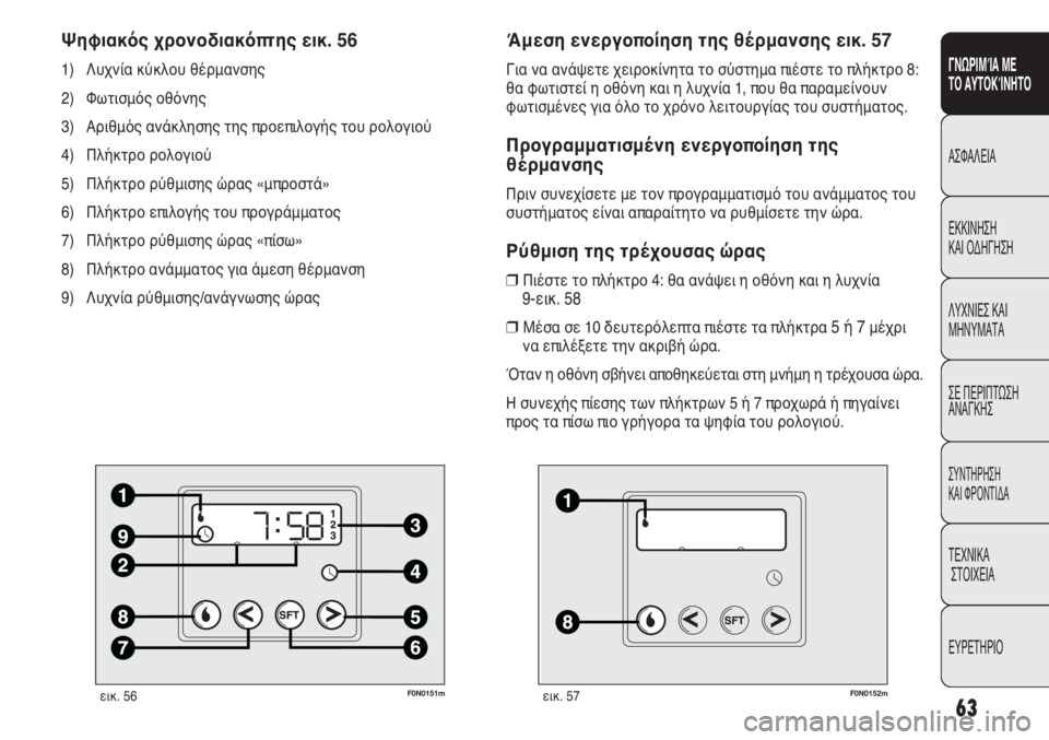 FIAT DUCATO 2008 ΒΙΒΛΙΟ ΧΡΗΣΗΣ ΚΑΙ ΣΥΝΤΗΡΗΣΗΣ (in Greek) 63
SICUREZZA
AVVIAMENTO
E GUIDA
SPIE E
MESSAGGI
IN EMERGENZA
MANUTENZIONE
E CURA
DATI TECNICI
INDICE
ΓΝΩΡΙΜΊΑ ΜΕ
ΤΟ ΑΥΤΟΚΊΝΗΤΟ
ΑΣΦΑΛΕΙΑ
ΕΚΚΙΝΗΣΗ
ΚΑΙ ΟΔΗΓ FIAT DUCATO 2008 ΒΙΒΛΙΟ ΧΡΗΣΗΣ ΚΑΙ ΣΥΝΤΗΡΗΣΗΣ (in Greek) 63
SICUREZZA
AVVIAMENTO
E GUIDA
SPIE E
MESSAGGI
IN EMERGENZA
MANUTENZIONE
E CURA
DATI TECNICI
INDICE
ΓΝΩΡΙΜΊΑ ΜΕ
ΤΟ ΑΥΤΟΚΊΝΗΤΟ
ΑΣΦΑΛΕΙΑ
ΕΚΚΙΝΗΣΗ
ΚΑΙ ΟΔΗΓ