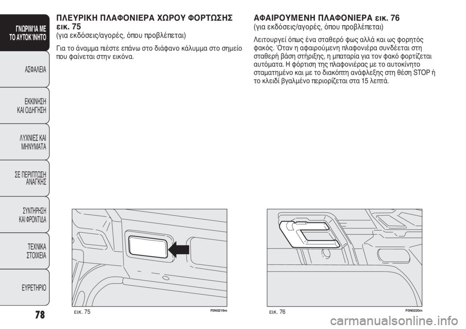 FIAT DUCATO 2008  ΒΙΒΛΙΟ ΧΡΗΣΗΣ ΚΑΙ ΣΥΝΤΗΡΗΣΗΣ (in Greek) 78
SICUREZZA
AVVIAMENTO
E GUIDA
SPIE E
MESSAGGI
IN EMERGENZA
MANUTENZIONE
E CURA
DATI TECNICI
INDICE
F0N0220mεικ. 76F0N0219mεικ. 75
ΑΦΑΙΡΟΥΜΕΝΗ ΠΛΑΦΟΝΙΕΡΑ εικ. 76
(για