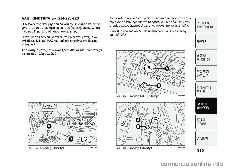 FIAT DUCATO 2010 ΒΙΒΛΙΟ ΧΡΗΣΗΣ ΚΑΙ ΣΥΝΤΗΡΗΣΗΣ (in Greek) 215
F0N0101mεικ. 224 – Εκδόσεις 100 MultijetF0N0211mεικ. 226 – Εκδόσεις 160 Multijet
F0N0102mεικ. 225 – Εκδόσεις 120 – 130 Multijet
Αν η στάθμη του FIAT DUCATO 2010 ΒΙΒΛΙΟ ΧΡΗΣΗΣ ΚΑΙ ΣΥΝΤΗΡΗΣΗΣ (in Greek) 215
F0N0101mεικ. 224 – Εκδόσεις 100 MultijetF0N0211mεικ. 226 – Εκδόσεις 160 Multijet
F0N0102mεικ. 225 – Εκδόσεις 120 – 130 Multijet
Αν η στάθμη του