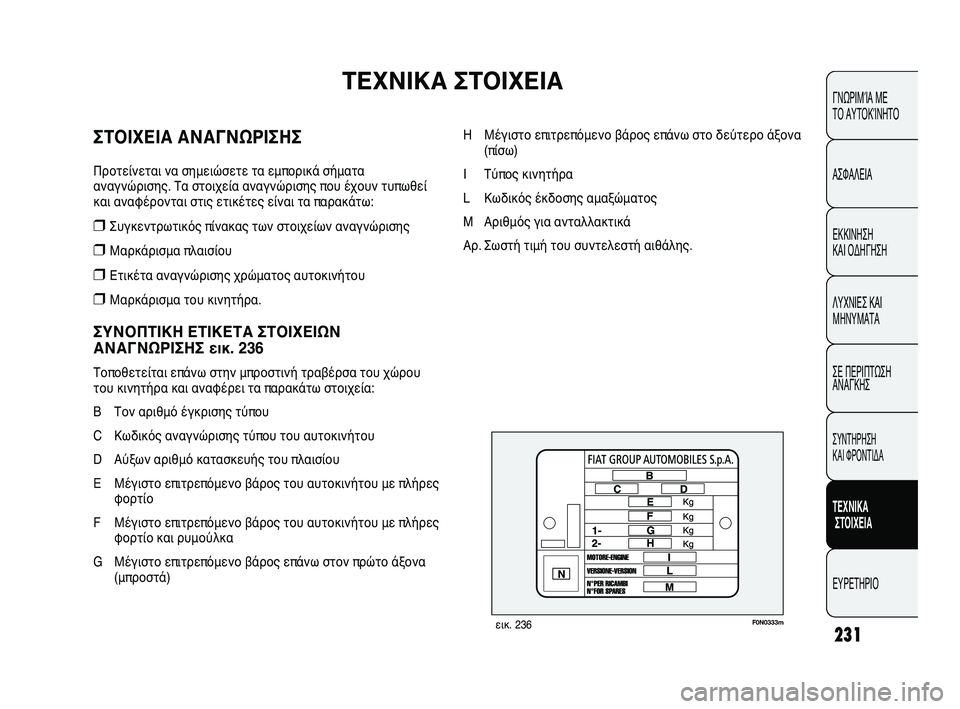 FIAT DUCATO 2010 ΒΙΒΛΙΟ ΧΡΗΣΗΣ ΚΑΙ ΣΥΝΤΗΡΗΣΗΣ (in Greek) 231
F0N0333mεικ. 236
H Μέγιστο επιτρεπόμενο βάρος επάνω στο δεύτερο άξονα
(πίσω)
I Τύπος κινητήρα
L Κωδικός έκδοσης αμα FIAT DUCATO 2010 ΒΙΒΛΙΟ ΧΡΗΣΗΣ ΚΑΙ ΣΥΝΤΗΡΗΣΗΣ (in Greek) 231
F0N0333mεικ. 236
H Μέγιστο επιτρεπόμενο βάρος επάνω στο δεύτερο άξονα
(πίσω)
I Τύπος κινητήρα
L Κωδικός έκδοσης αμα
