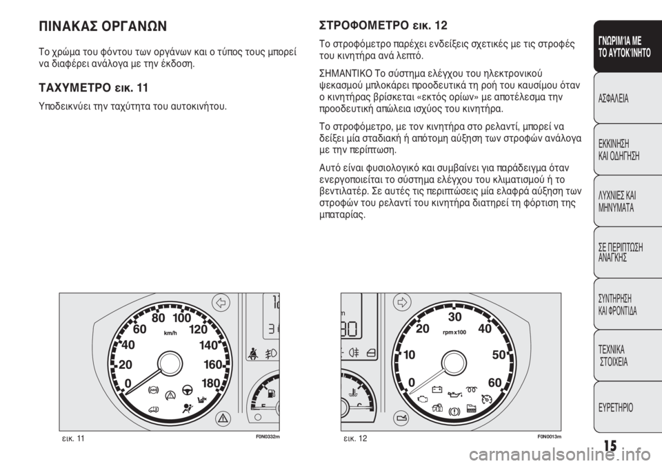 FIAT DUCATO 2011 ΒΙΒΛΙΟ ΧΡΗΣΗΣ ΚΑΙ ΣΥΝΤΗΡΗΣΗΣ (in Greek) 15
ΓΝΩΡΙΜΊΑ ΜΕ
ΤΟ ΑΥΤΟΚΊΝΗΤΟ
ΑΣΦΑΛΕΙΑ
ΕΚΚΙΝΗΣΗ
ΚΑΙ ΟΔΗΓΗΣΗ
ΛΥΧΝΙΕΣ ΚΑΙ
ΜΗΝΥΜΑΤΑ
ΣΕ ΠΕΡΙΠΤΩΣΗ
ΑΝΑΓΚΗΣ
ΣΥΝΤΗΡ FIAT DUCATO 2011 ΒΙΒΛΙΟ ΧΡΗΣΗΣ ΚΑΙ ΣΥΝΤΗΡΗΣΗΣ (in Greek) 15
ΓΝΩΡΙΜΊΑ ΜΕ
ΤΟ ΑΥΤΟΚΊΝΗΤΟ
ΑΣΦΑΛΕΙΑ
ΕΚΚΙΝΗΣΗ
ΚΑΙ ΟΔΗΓΗΣΗ
ΛΥΧΝΙΕΣ ΚΑΙ
ΜΗΝΥΜΑΤΑ
ΣΕ ΠΕΡΙΠΤΩΣΗ
ΑΝΑΓΚΗΣ
ΣΥΝΤΗΡ