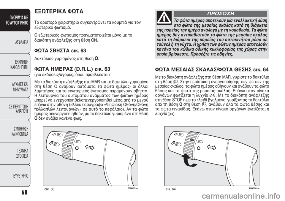 FIAT DUCATO 2011 ΒΙΒΛΙΟ ΧΡΗΣΗΣ ΚΑΙ ΣΥΝΤΗΡΗΣΗΣ (in Greek) 68
SICUREZZA
AVVIAMENTO
E GUIDA
SPIE E
MESSAGGI
IN EMERGENZA
MANUTENZIONE
E CURA
DATI TECNICI
INDICE
F0N0501mεικ. 63F0N0502mεικ. 64
ΦΩΤΑ ΜΕΣΑΙΑΣ ΣΚΑΛΑΣ/ΦΩΤΑ ΘΕΣΗΣ ει FIAT DUCATO 2011 ΒΙΒΛΙΟ ΧΡΗΣΗΣ ΚΑΙ ΣΥΝΤΗΡΗΣΗΣ (in Greek) 68
SICUREZZA
AVVIAMENTO
E GUIDA
SPIE E
MESSAGGI
IN EMERGENZA
MANUTENZIONE
E CURA
DATI TECNICI
INDICE
F0N0501mεικ. 63F0N0502mεικ. 64
ΦΩΤΑ ΜΕΣΑΙΑΣ ΣΚΑΛΑΣ/ΦΩΤΑ ΘΕΣΗΣ ει