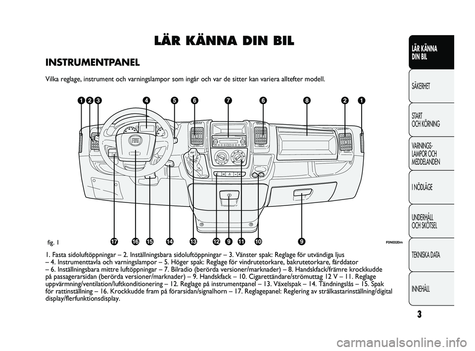 FIAT DUCATO 2010 Drift- och underhållshandbok (in Swedish) 3
LÄR KÄNNA
DIN BIL
SÄKERHET
START
OCH KÖRNING
VARNINGS-
LAMPOR OCH
MEDDELANDEN
I NÖDLÄGE
UNDERHÅLL
OCH SKÖTSEL
TEKNISKA DATA
INNEHÅLL
LÄR KÄNNA DIN BIL
INSTRUMENTPANEL
Vilka reglage, i FIAT DUCATO 2010 Drift- och underhållshandbok (in Swedish) 3
LÄR KÄNNA
DIN BIL
SÄKERHET
START
OCH KÖRNING
VARNINGS-
LAMPOR OCH
MEDDELANDEN
I NÖDLÄGE
UNDERHÅLL
OCH SKÖTSEL
TEKNISKA DATA
INNEHÅLL
LÄR KÄNNA DIN BIL
INSTRUMENTPANEL
Vilka reglage, i