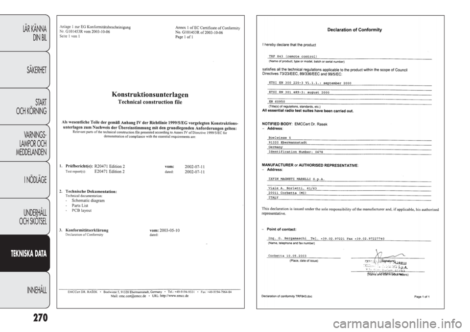 FIAT DUCATO 2011  Drift- och underhållshandbok (in Swedish) 270
LÄR KÄNNA 
DIN BIL
SÄKERHET
START 
OCH KÖRNING
VARNINGS-
LAMPOR OCH 
MEDDELANDEN
I NÖDLÄGE
UNDERHÅLL
OCH SKÖTSEL
TEKNISKA DATA
INNEHÅLL 