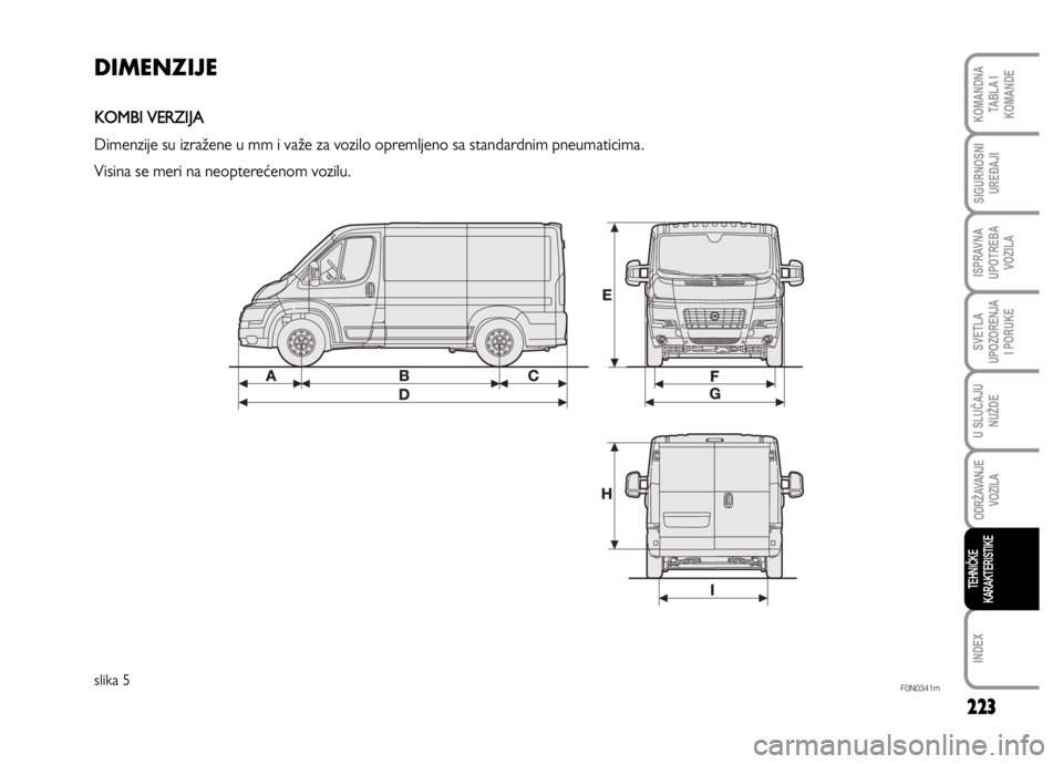 FIAT DUCATO 2012  Knjižica za upotrebu i održavanje (in Serbian) 223
SVETLA
UPOZORENJA
I PORUKE
INDEX
KOMANDNA
TABLA I
KOMANDE
SIGURNOSNI
UREĐAJI
ISPRAVNA
UPOTREBA
VOZILA
U SLUČAJU
NUŽDE
ODRŽAVANJE
VOZILA
TEHNIČKE
KARAKTERISTIKE
DIMENZIJE
KOMBI VERZIJA
Dimenzi