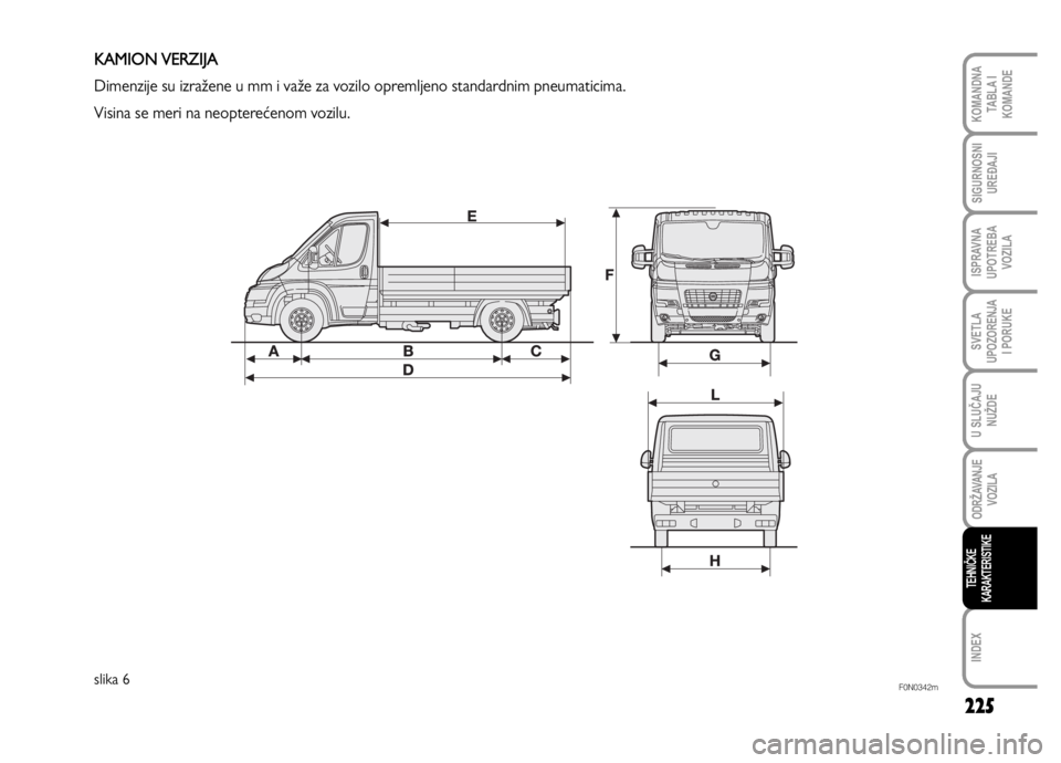 FIAT DUCATO 2012  Knjižica za upotrebu i održavanje (in Serbian) 225
SVETLA
UPOZORENJA
I PORUKE
INDEX
KOMANDNA
TABLA I
KOMANDE
SIGURNOSNI
UREĐAJI
ISPRAVNA
UPOTREBA
VOZILA
U SLUČAJU
NUŽDE
ODRŽAVANJE
VOZILA
TEHNIČKE
KARAKTERISTIKE
F0N0342mslika 6
KAMION VERZIJA
