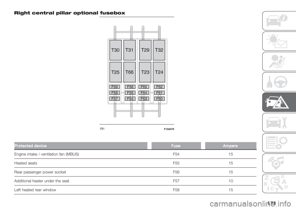 FIAT DUCATO BASE CAMPER 2019  Owner handbook (in English) ��� !<?J; B8>;9:A 7<AA:9 =7;<=>:A D@E8H=c
!)!>Q2SU\Y
�
.$)("<("99"?5<">&’"2*E"$"
F,-(," (,*/)" X 7",*(&/*($, 2/, UOCeDV 4Kc _K
:"/*"’ 3"/*34