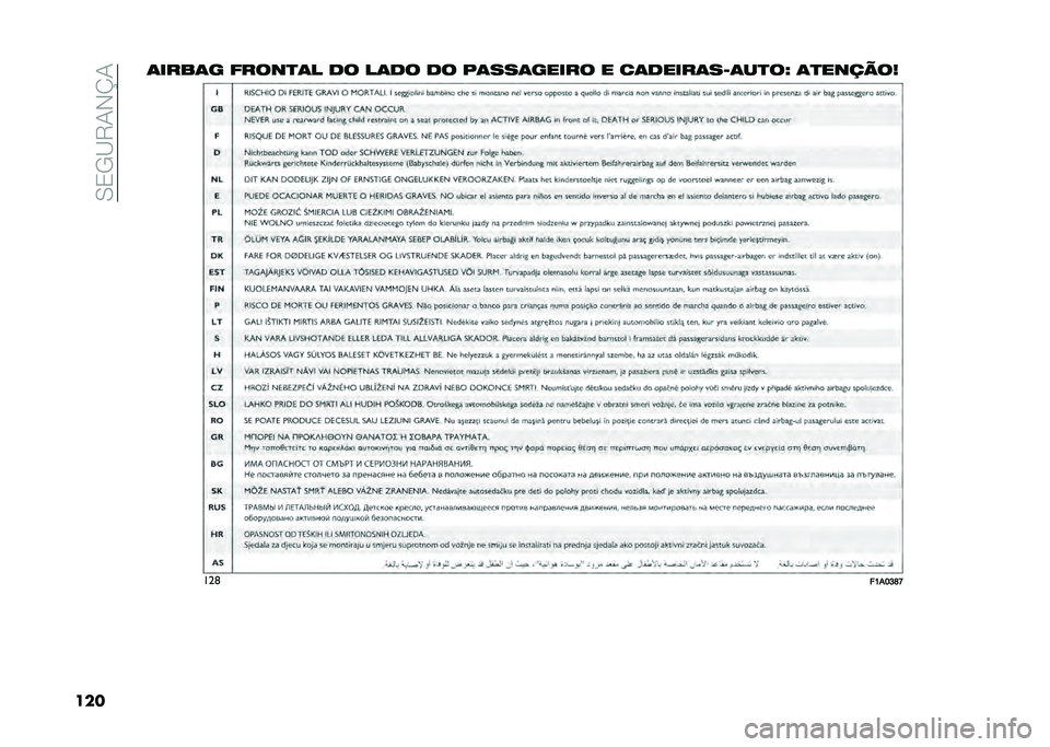 FIAT DUCATO BASE CAMPER 2021  Manual de Uso e Manutenção (in Portuguese) ��.�0�-�<�7�+�*�O�+
����	����	� �����
�	� �� ��	�� �� �/�	���	����� � ��	�����	��B�	��
��O �	�
������
���	
��>��@�E�A�J  