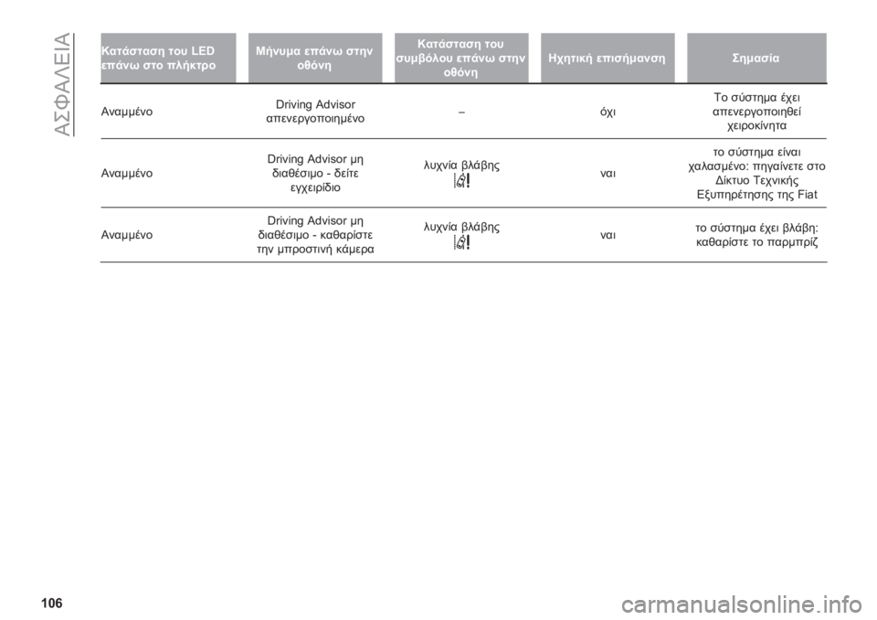 FIAT DUCATO BASE CAMPER 2019  ΒΙΒΛΙΟ ΧΡΗΣΗΣ ΚΑΙ ΣΥΝΤΗΡΗΣΗΣ (in Greek) ��L��]�L�U�4�W�L
�W�X�`
�N���
�"���"� ��� �a�C�-
�
��
�%�1 �"�� ���!�$�� ��L�!�%��0� �
��
�%�1 �"���%
��2��%��N���
�"���"� ���
�"��0����� �
��
�%�1 �"���%
��