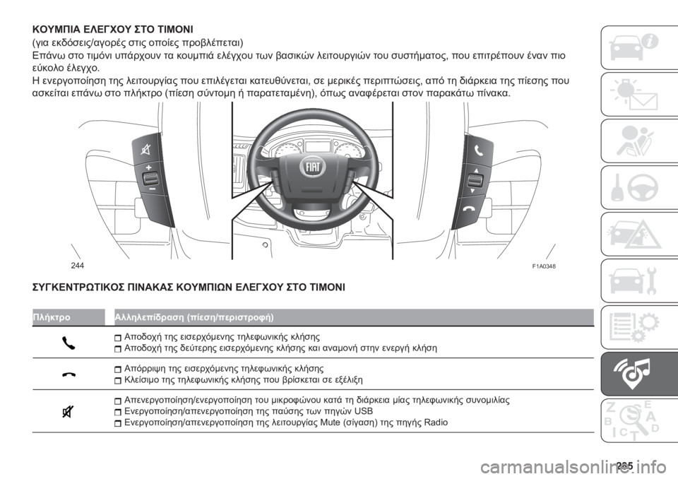 FIAT DUCATO BASE CAMPER 2019  ΒΙΒΛΙΟ ΧΡΗΣΗΣ ΚΑΙ ΣΥΝΤΗΡΗΣΗΣ (in Greek) �[�c�_ �N��P�L��D� �B�S�B�@���P ��7� �7�D�L��I�D
�M��	� ���.�&�
��	��Q������ �
��	� ����(�� �����������	�N
�4��%��* �
�� ��	��&��	 ���%����� �� ��