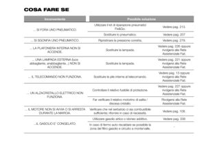 Page 372