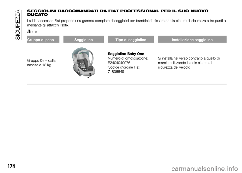 FIAT DUCATO BASE CAMPER 2016  Libretto Uso Manutenzione (in Italian) SEGGIOLINI RACCOMANDATI DA FIAT PROFESSIONAL PER IL SUO NUOVO
DUCATO
La Lineaccessori Fiat propone una gamma completa di seggiolini per bambini da fissare con la cintura di sicurezza a tre punti o
med