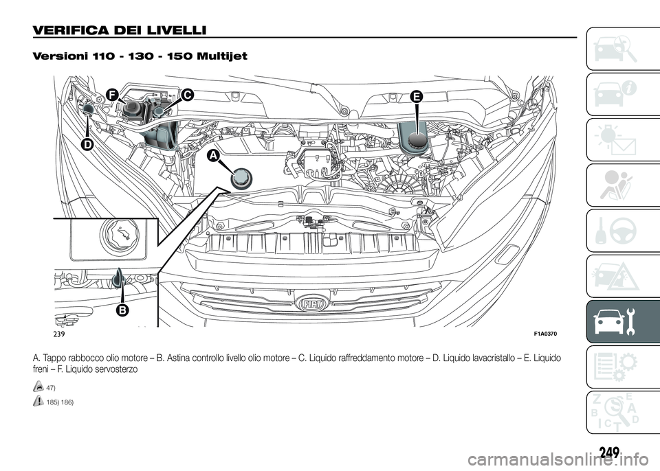 FIAT DUCATO BASE CAMPER 2016  Libretto Uso Manutenzione (in Italian) VERIFICA DEI LIVELLI.
A. Tappo rabbocco olio motore – B. Astina controllo livello olio motore – C. Liquido raffreddamento motore – D. Liquido lavacristallo – E. Liquido
freni – F. Liquido se