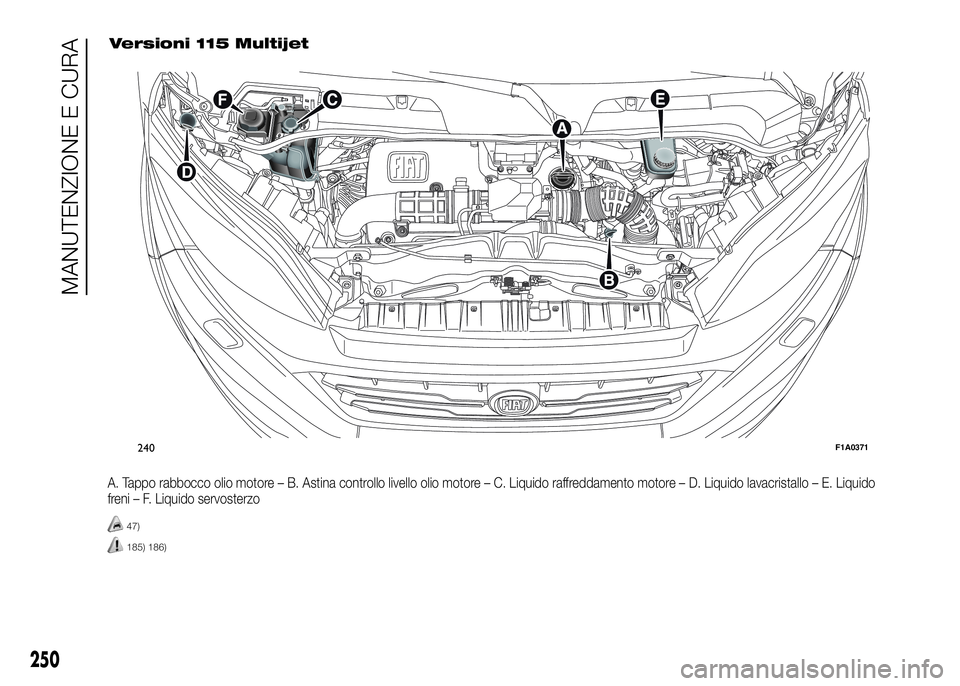 FIAT DUCATO BASE CAMPER 2016  Libretto Uso Manutenzione (in Italian) A. Tappo rabbocco olio motore – B. Astina controllo livello olio motore – C. Liquido raffreddamento motore – D. Liquido lavacristallo – E. Liquido
freni – F. Liquido servosterzo
47)
185) 186