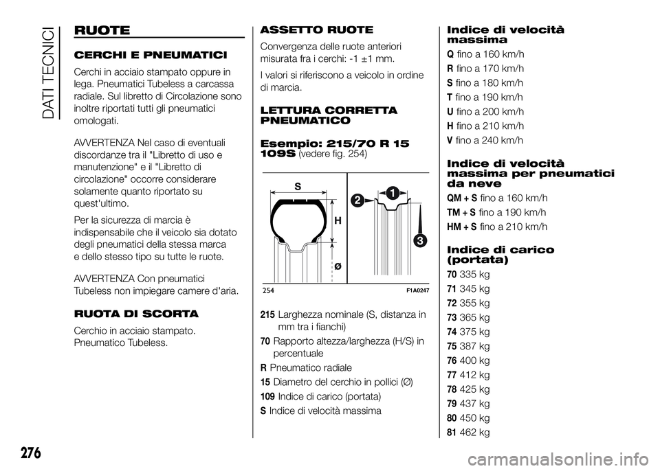 FIAT DUCATO BASE CAMPER 2016  Libretto Uso Manutenzione (in Italian) RUOTE
CERCHI E PNEUMATICI
Cerchi in acciaio stampato oppure in
lega. Pneumatici Tubeless a carcassa
radiale. Sul libretto di Circolazione sono
inoltre riportati tutti gli pneumatici
omologati.
AVVERTE