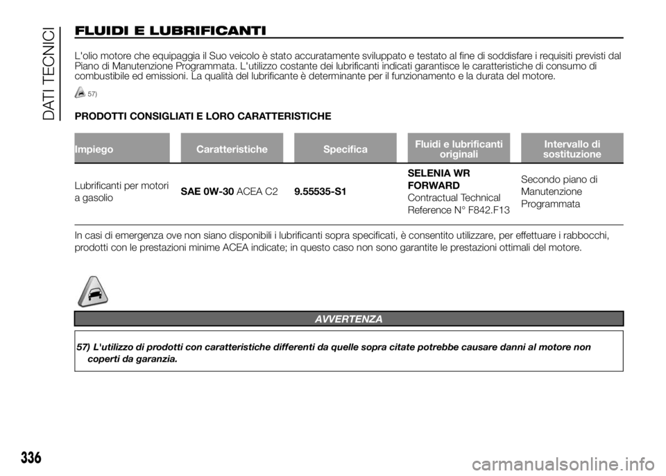 FIAT DUCATO BASE CAMPER 2016 Libretto Uso Manutenzione (in Italian) FLUIDI E LUBRIFICANTI
L'olio motore che equipaggia il Suo veicolo è stato accuratamente sviluppato e testato al fine di soddisfare i requisiti previsti dal
Piano di Manutenzione Programmata. L FIAT DUCATO BASE CAMPER 2016 Libretto Uso Manutenzione (in Italian) FLUIDI E LUBRIFICANTI
L'olio motore che equipaggia il Suo veicolo è stato accuratamente sviluppato e testato al fine di soddisfare i requisiti previsti dal
Piano di Manutenzione Programmata. L