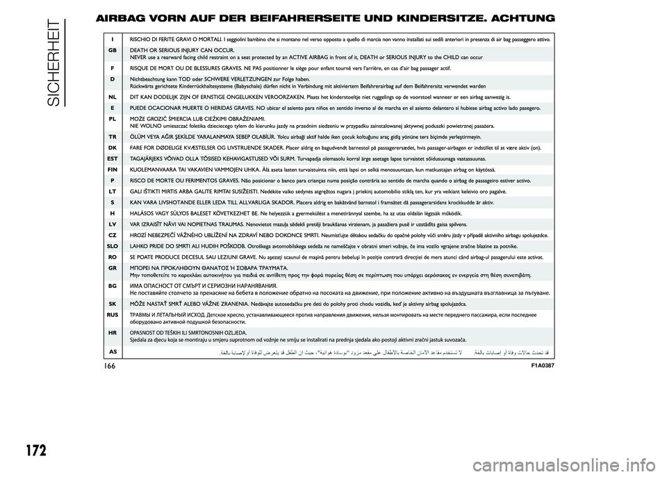 FIAT DUCATO BASE CAMPER 2015  Betriebsanleitung (in German) 166F1A0387
172
SICHERHEIT
AIRBAG VORN AUF DER BEIFAHRERSEITE UND KINDERSITZE. ACHTUNG 