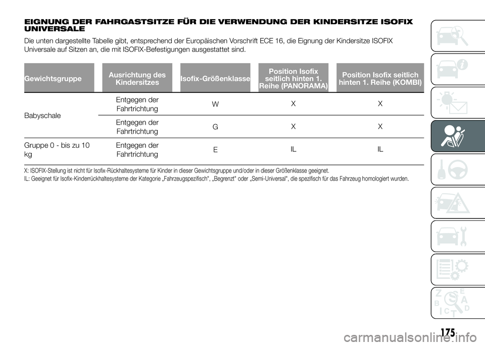 FIAT DUCATO BASE CAMPER 2016  Betriebsanleitung (in German) EIGNUNG DER FAHRGASTSITZE FÜR DIE VERWENDUNG DER KINDERSITZE ISOFIX
UNIVERSALE
Die unten dargestellte Tabelle gibt, entsprechend der Europäischen Vorschrift ECE 16, die Eignung der Kindersitze ISOFI